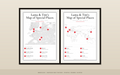 Poster - Map of Special Places